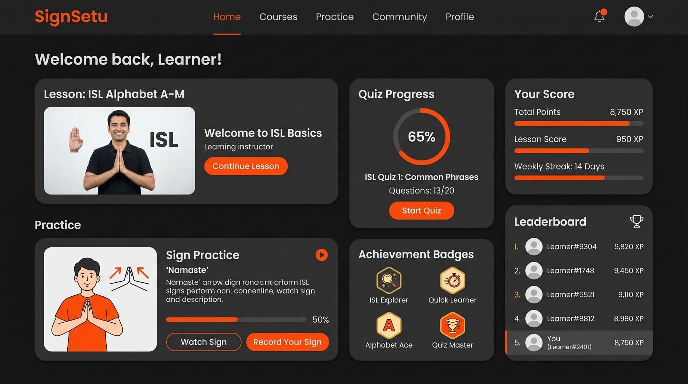 ISL gamified learning platform showing lesson cards, quiz progress, score summary, achievement badges, and leaderboard